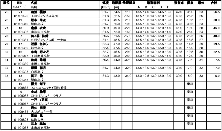 画像に alt 属性が指定されていません。ファイル名: b6f8f0215aed00cb908278bbdecc3e27-1.jpg